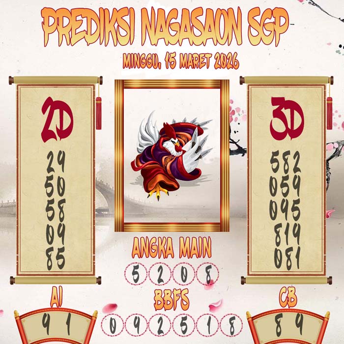 Prediksi Nagasaon SGP